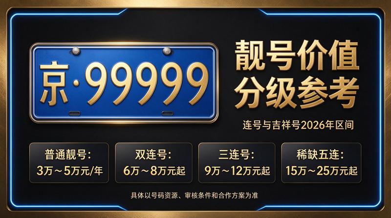 北京京牌租赁服务中心实景图